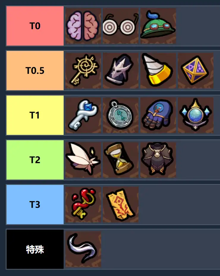 魔法工艺【魔法工艺】个人向史诗遗物排行