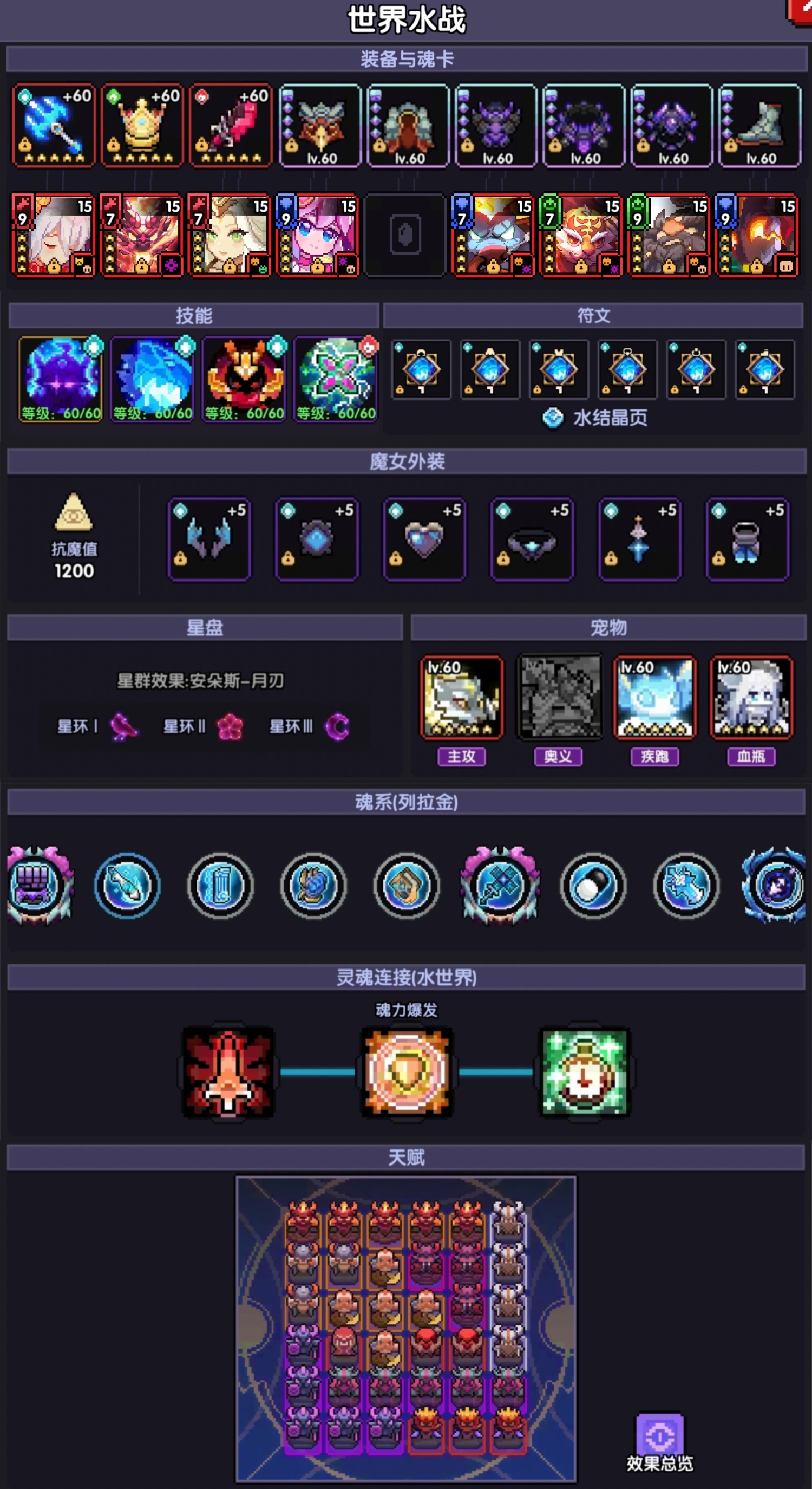 我的勇者【薇帕】【水系战士】【世界】海王战世界攻略