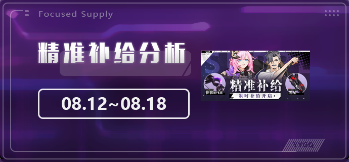 崩坏3【崩坏3】[YYGQ动物园]精准补给分析 | 08.12~08.18