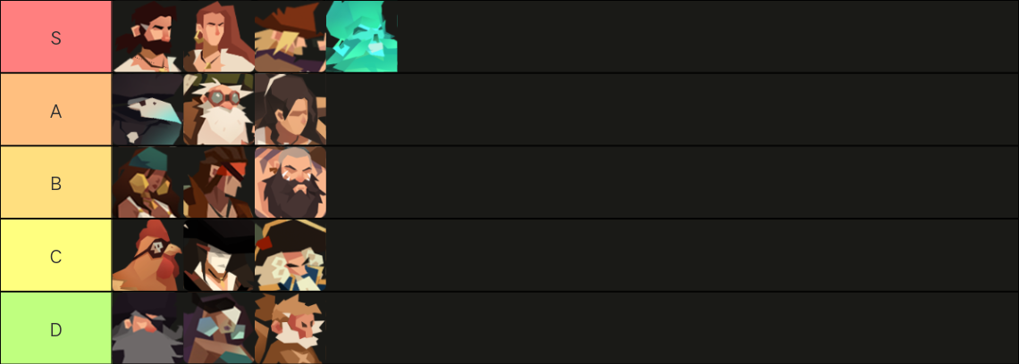 航海奇闻航海奇闻规则怪谈（全角色攻略向）