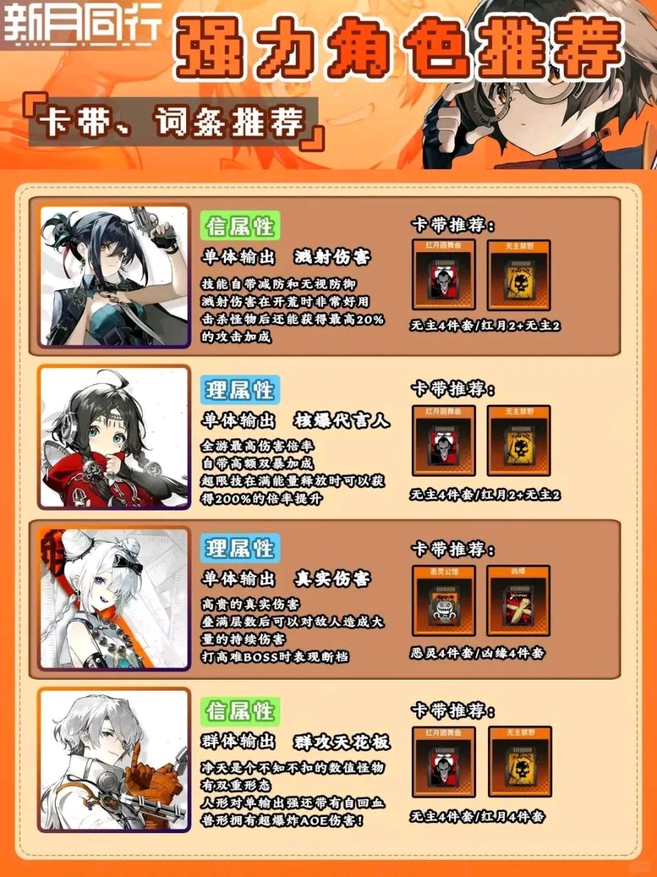 新月同行《新月同行》強力角色卡帶推薦，看看誰是特工的最強拍檔