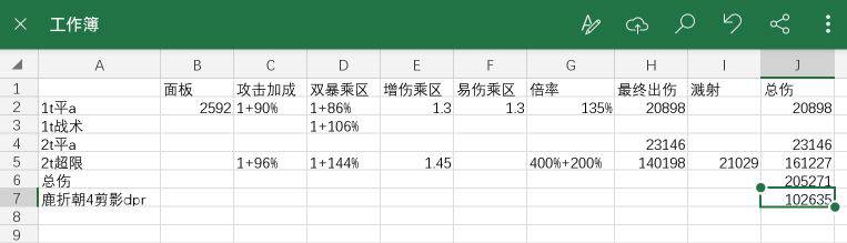 新月同行零门雨人卡带选择以及dpr对比