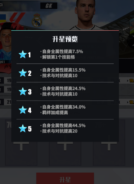 足球决【玩法简介】升星介绍