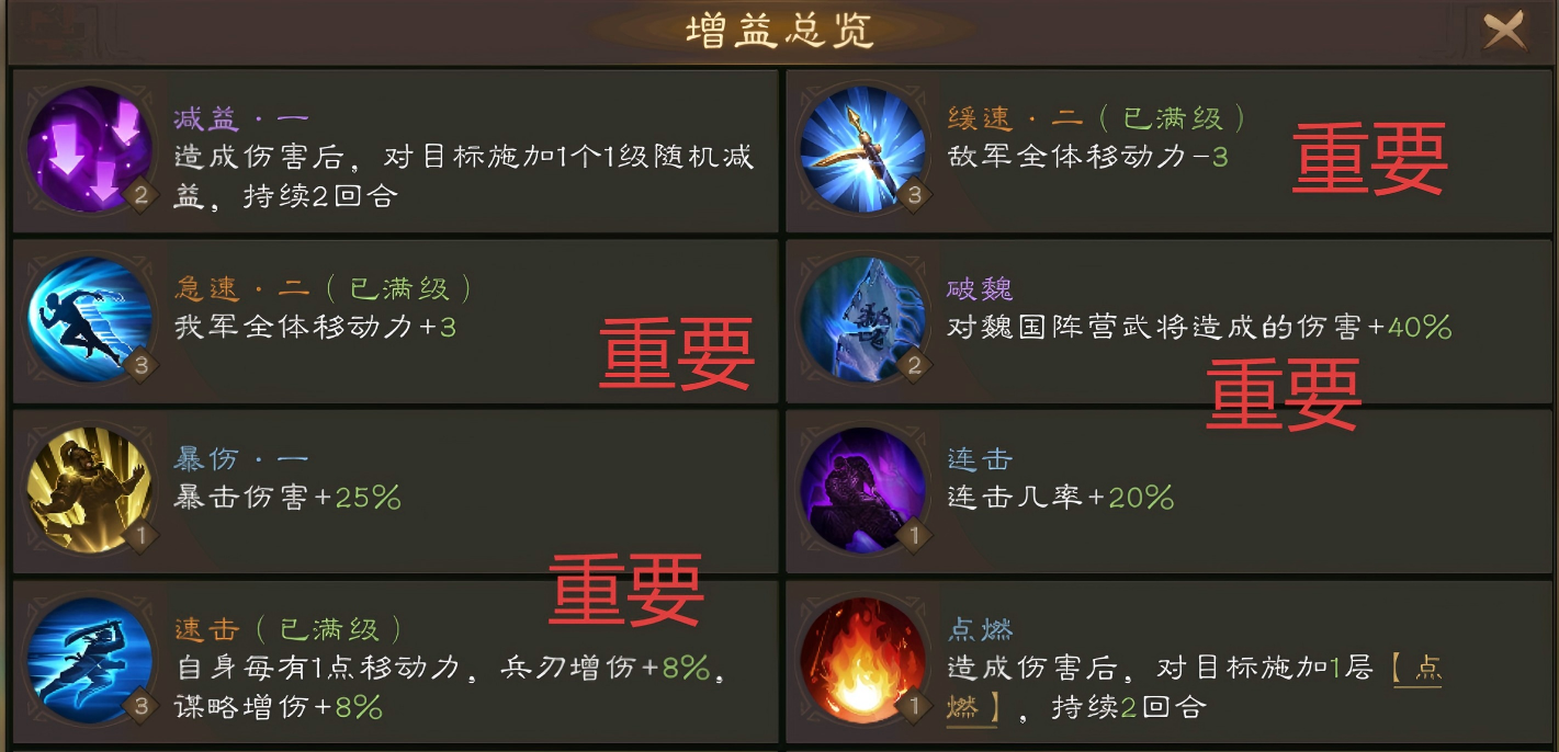 新三國志曹操傳過關(guān)斬將高分攻略-曹操