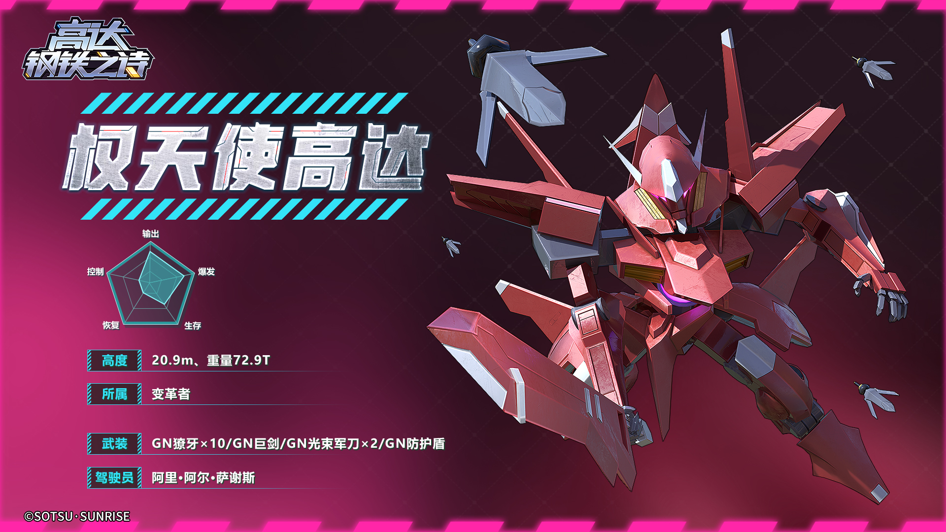 高達(dá)鋼鐵之詩機(jī)體博物館丨權(quán)天使高達(dá)