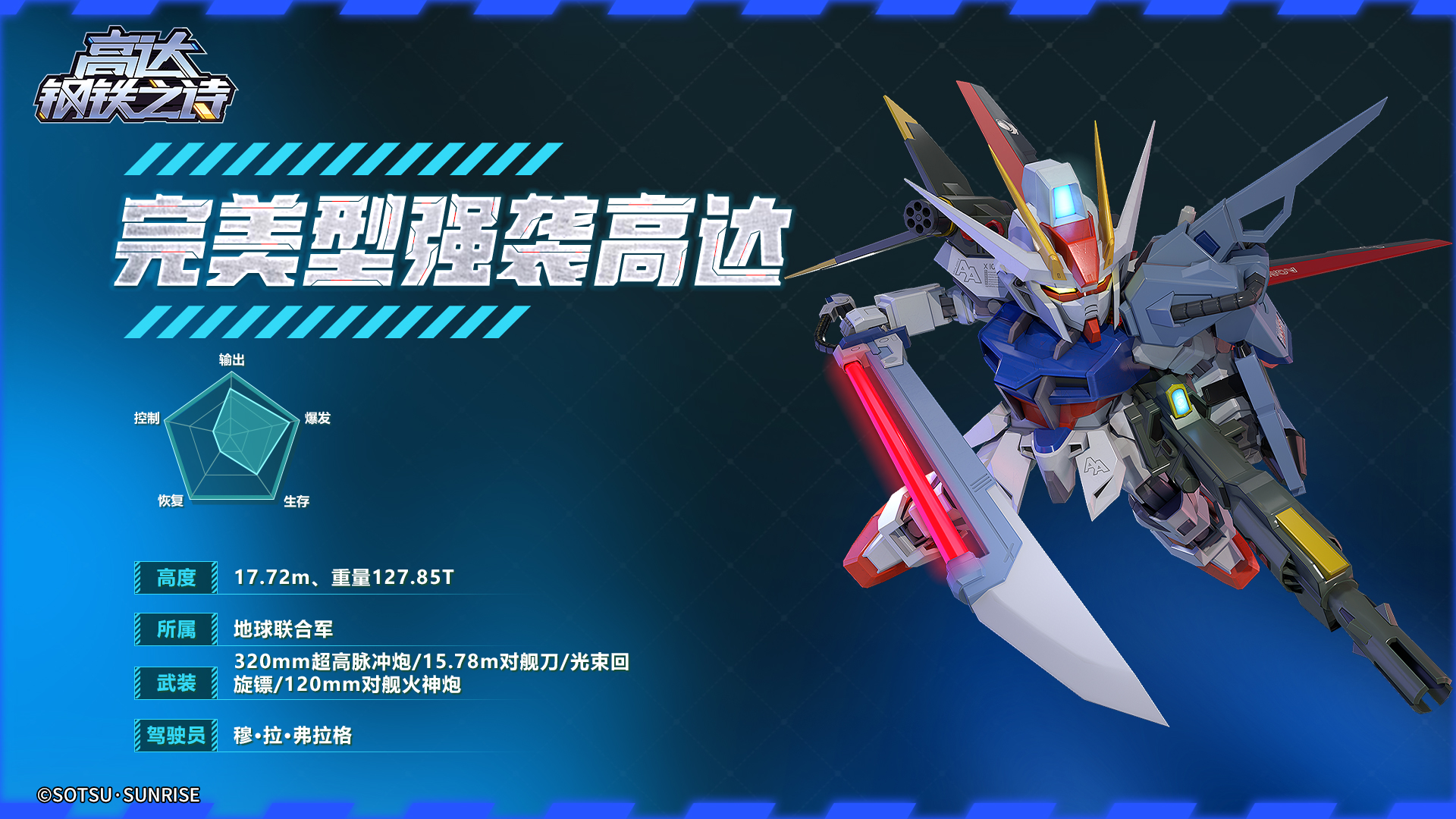 高達(dá)鋼鐵之詩化不可能為可能！完美型強(qiáng)襲高達(dá)登場！