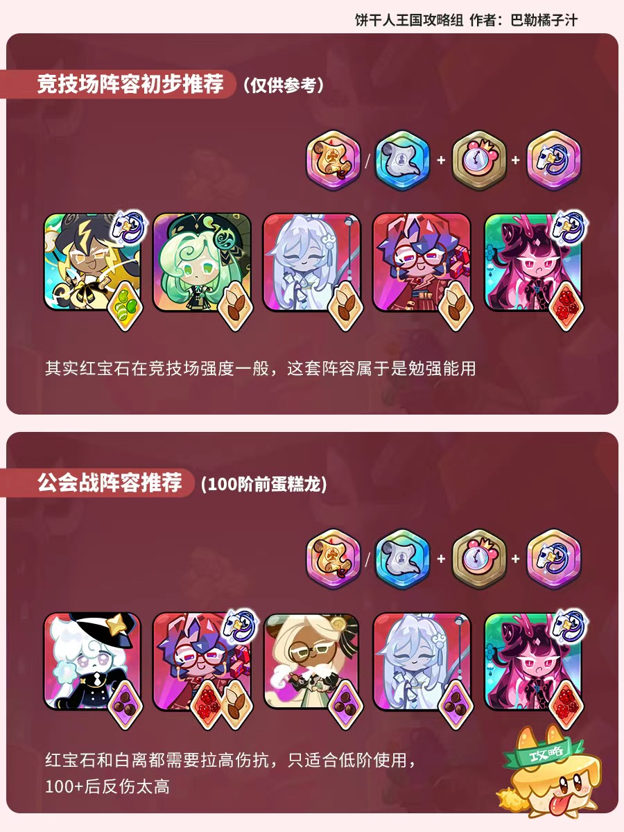 沖呀！餅干人：王國紅寶石餅干測評