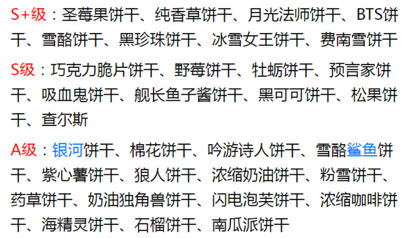 沖呀！餅干人：王國新手向：純保姆攻略！