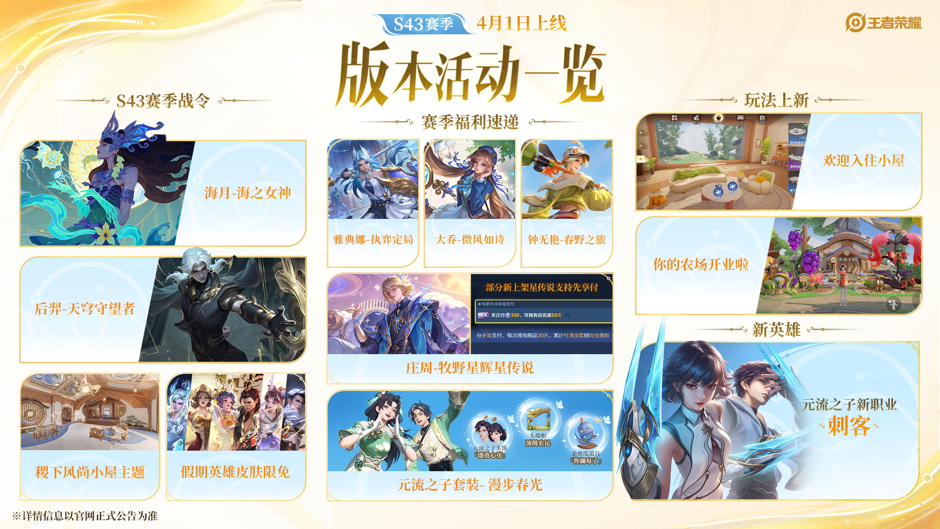 王者荣耀S43&ldquo;陌上相逢&rdquo;新赛季，元流刺客、小屋农场、精彩福利等你来