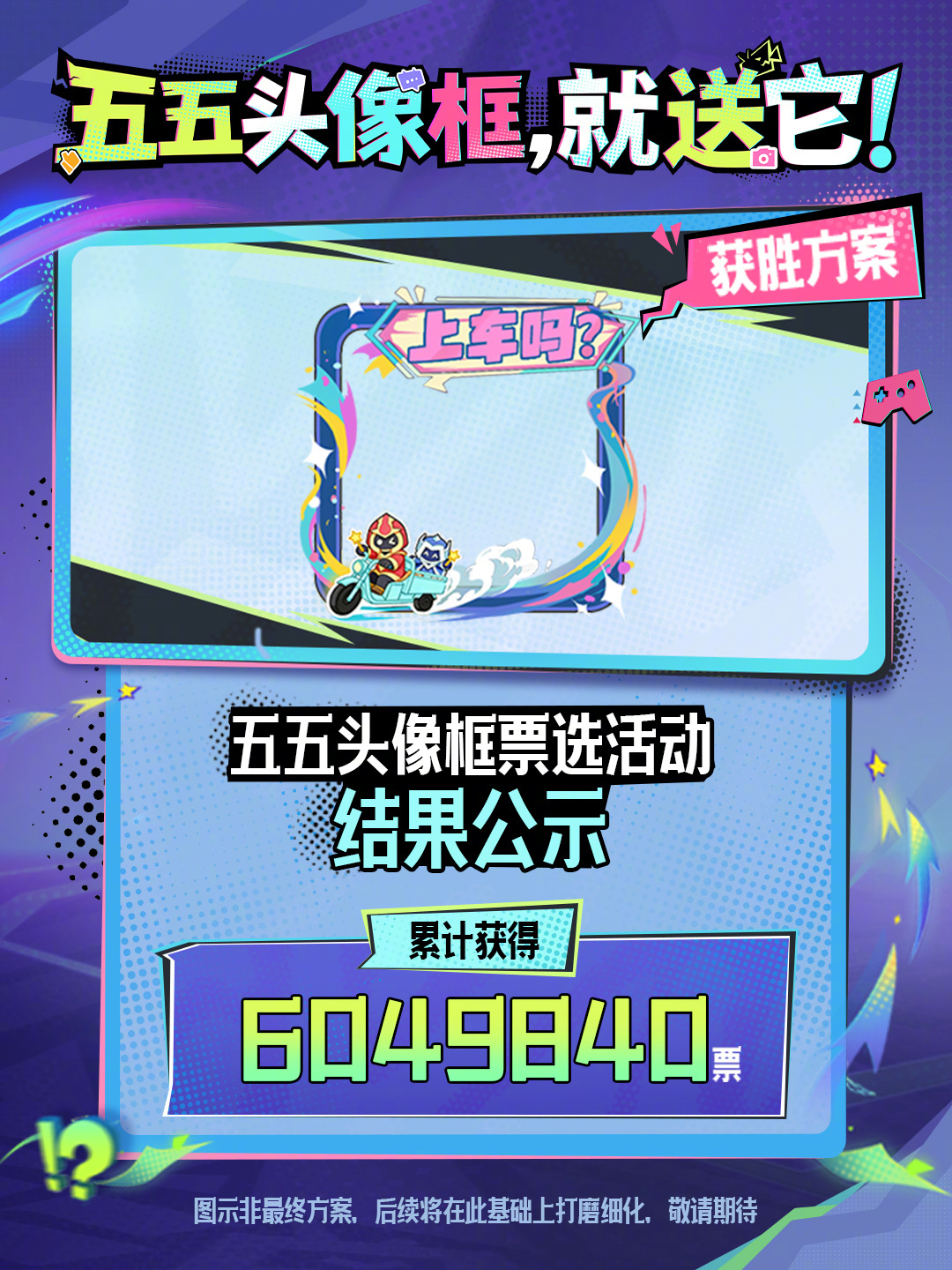 王者荣耀604万票选定！《王者荣耀》五五开黑节头像框「上车吗？」出炉