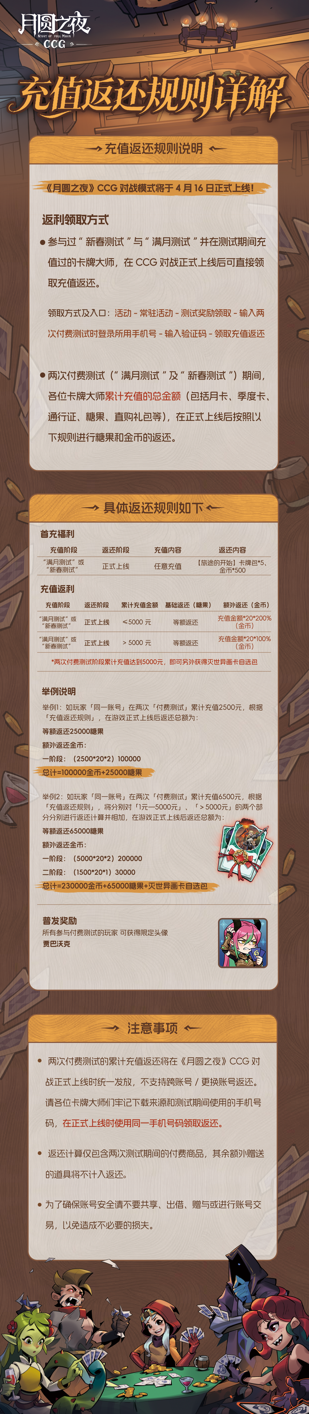 月圆之夜月圆之夜 CCG 充值返还规则详解