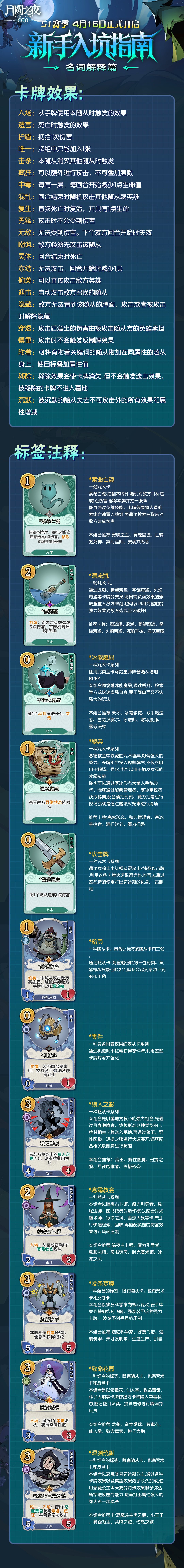 月圆之夜【CCG 萌新指南・名词篇】