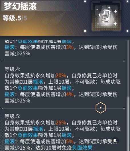 交错战线索尼子抽取建议