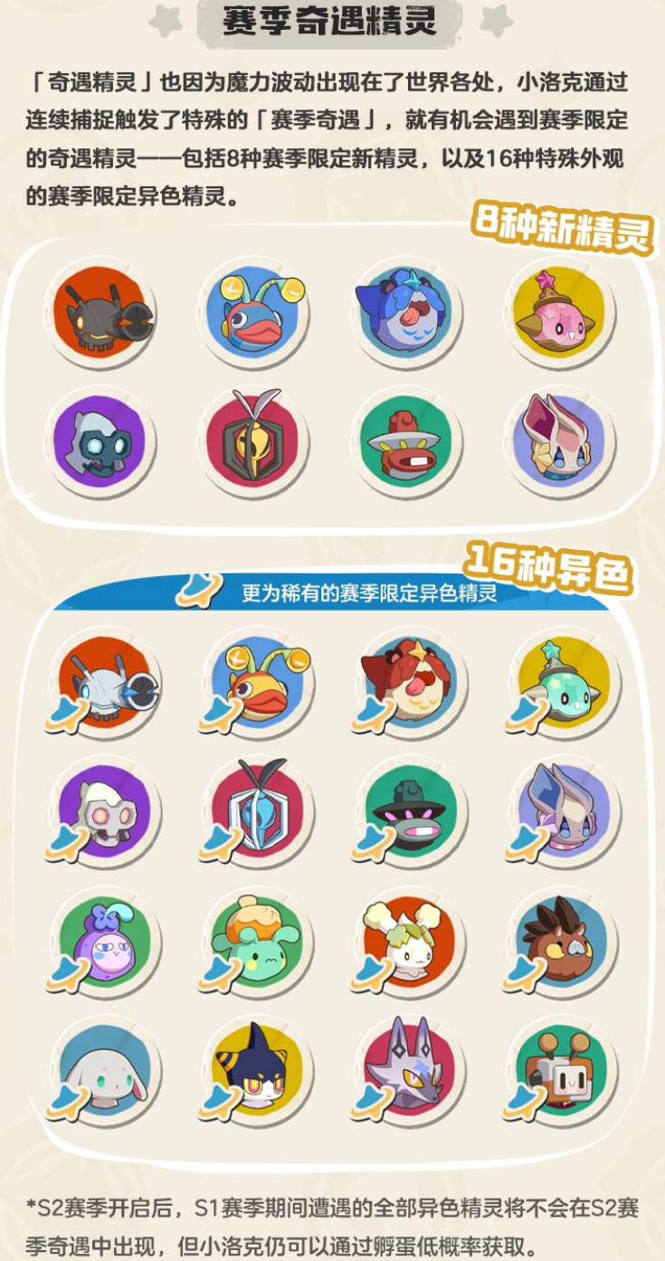 洛克王国：世界异色机制基础攻略，仅供参考（方方蛋组已改！！）