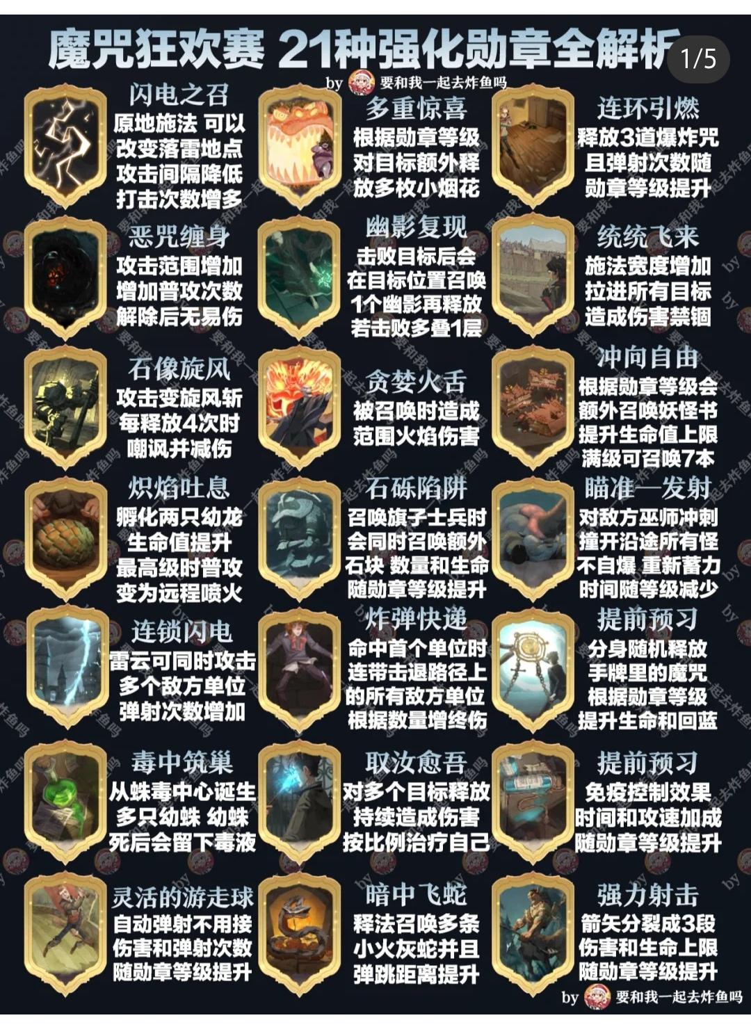哈利波特：魔法觉醒林中激斗与魔咒狂欢赛