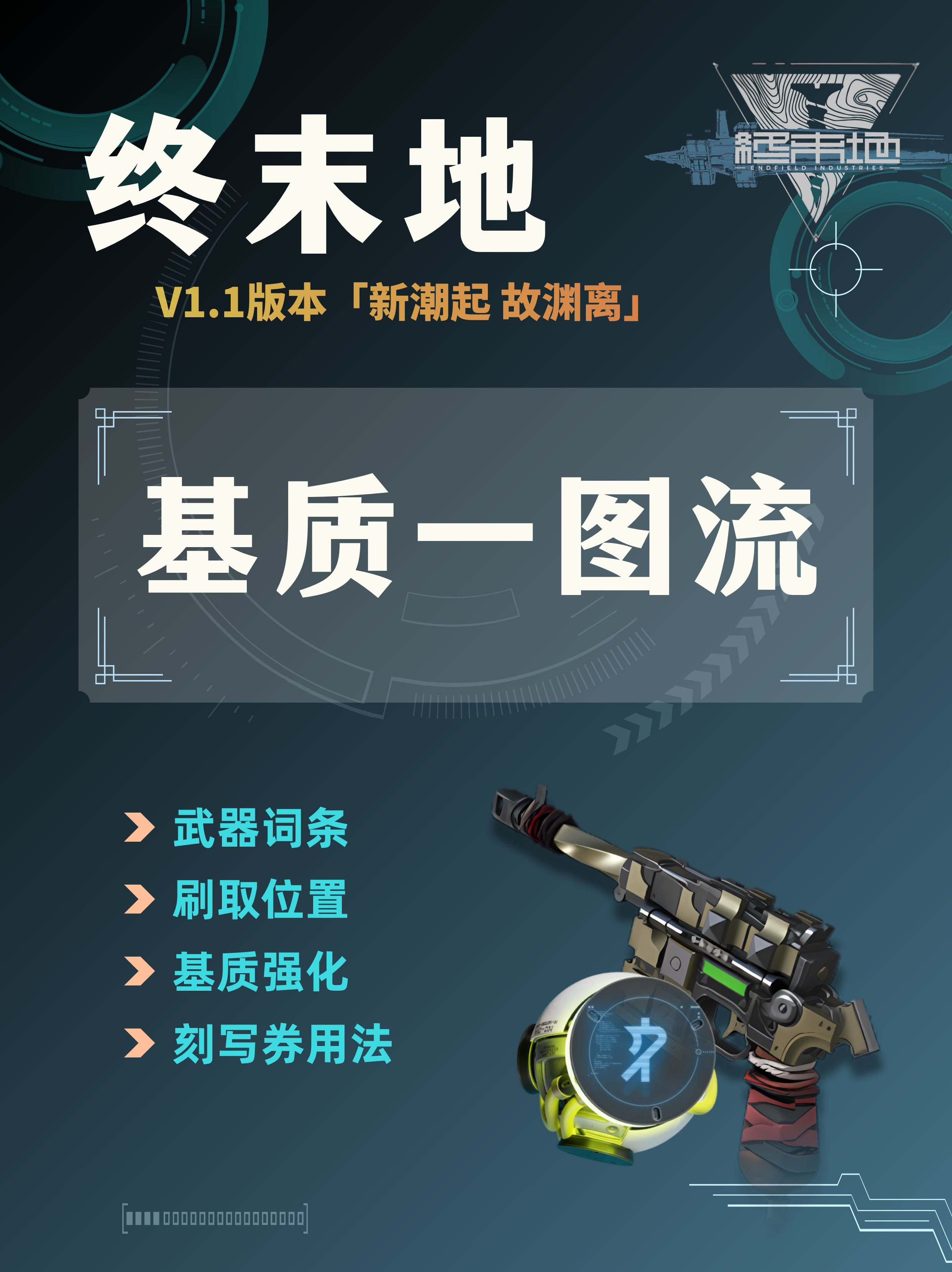 明日方舟：终末地【终末地】1.1版本基质一图流