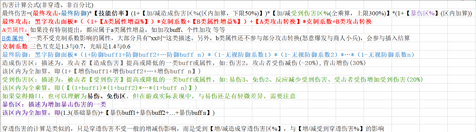 铃兰之剑：为这和平的世界关于小索触发援护攻击倍率区间的测试结果