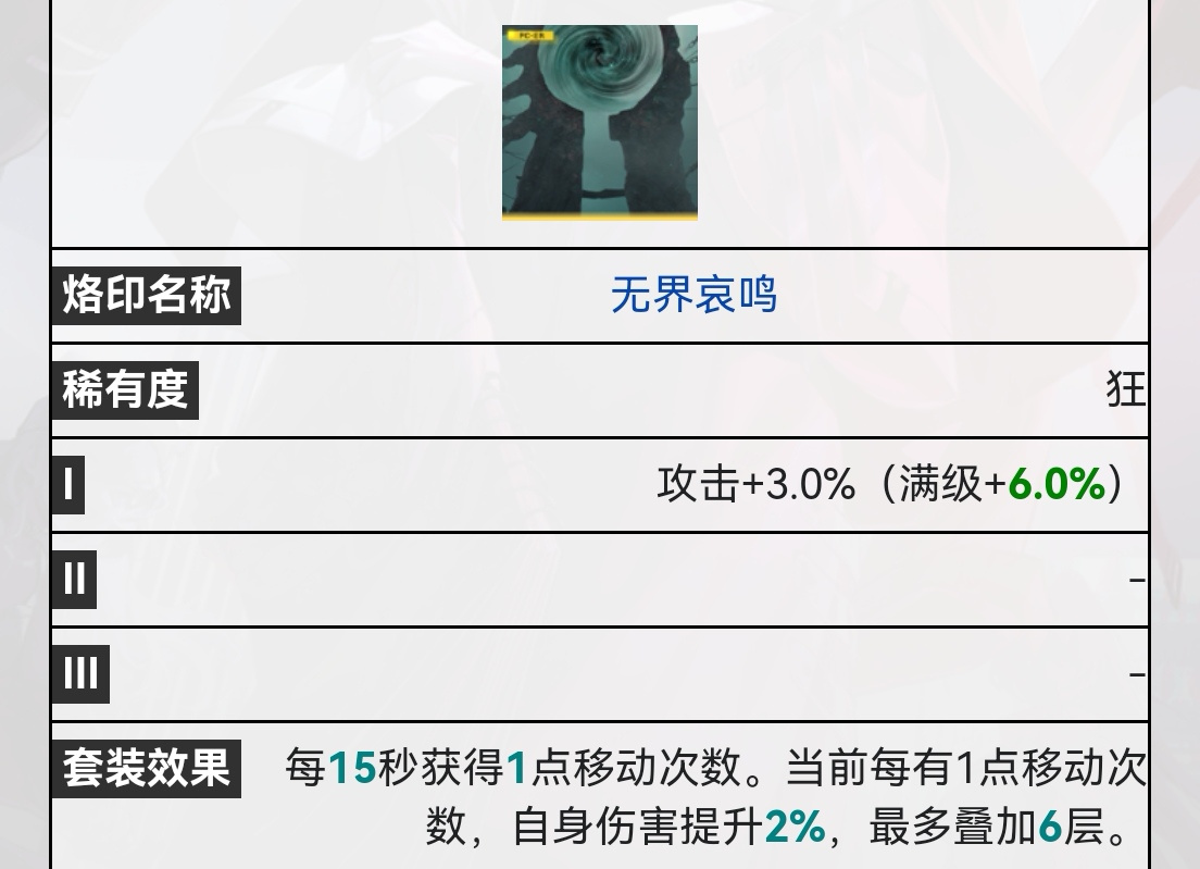 无期迷途新诡境两套烙印简评