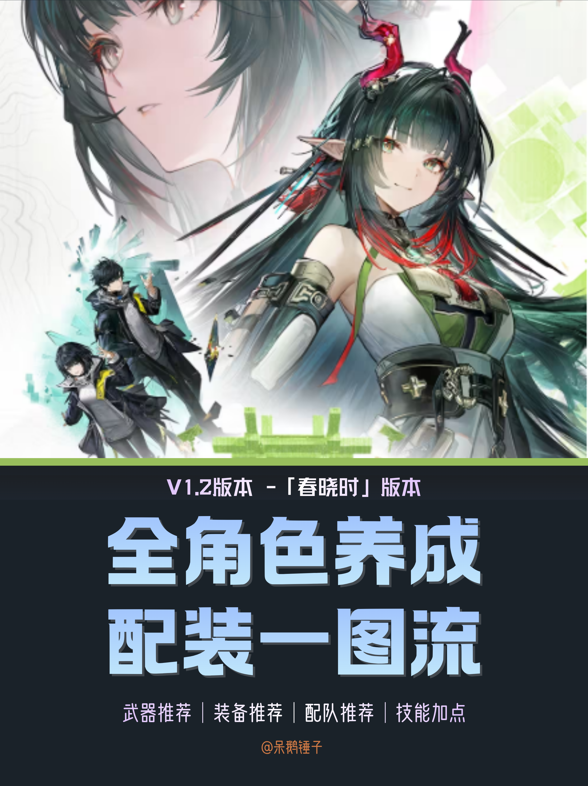 明日方舟：终末地【终末地】1.2版本全角色配装配队攻略