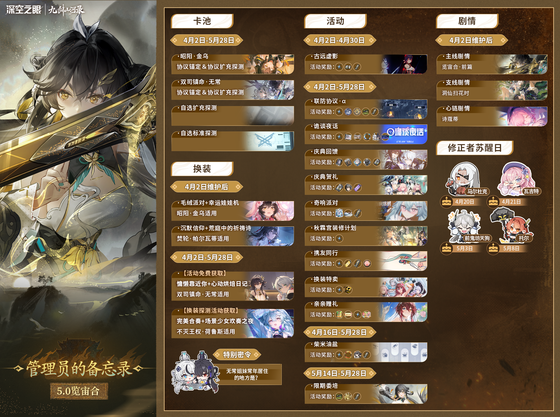 深空之眼【内含彩蛋密令】管理员的备忘录|「览宙合」版本