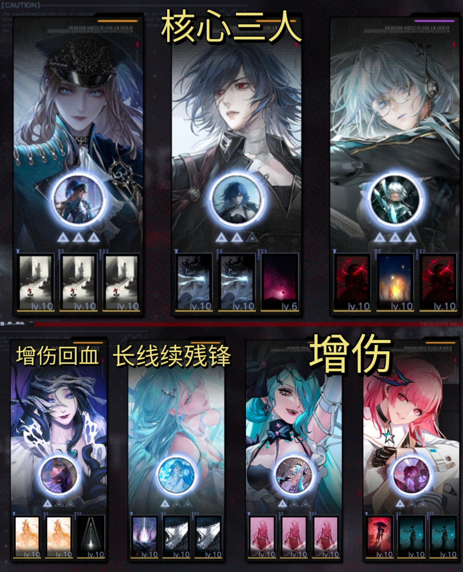 无期迷途常用配队2.0版(内含新燃烧队及曜重构点法)