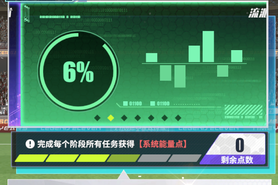 足球决系统攻略---BD流派