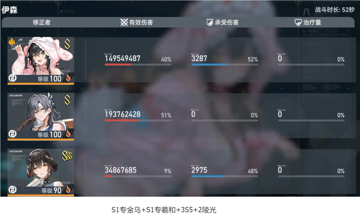 深空之眼【深空之眼】昭阳金乌攻略 详细讲解！解答心中所有疑问