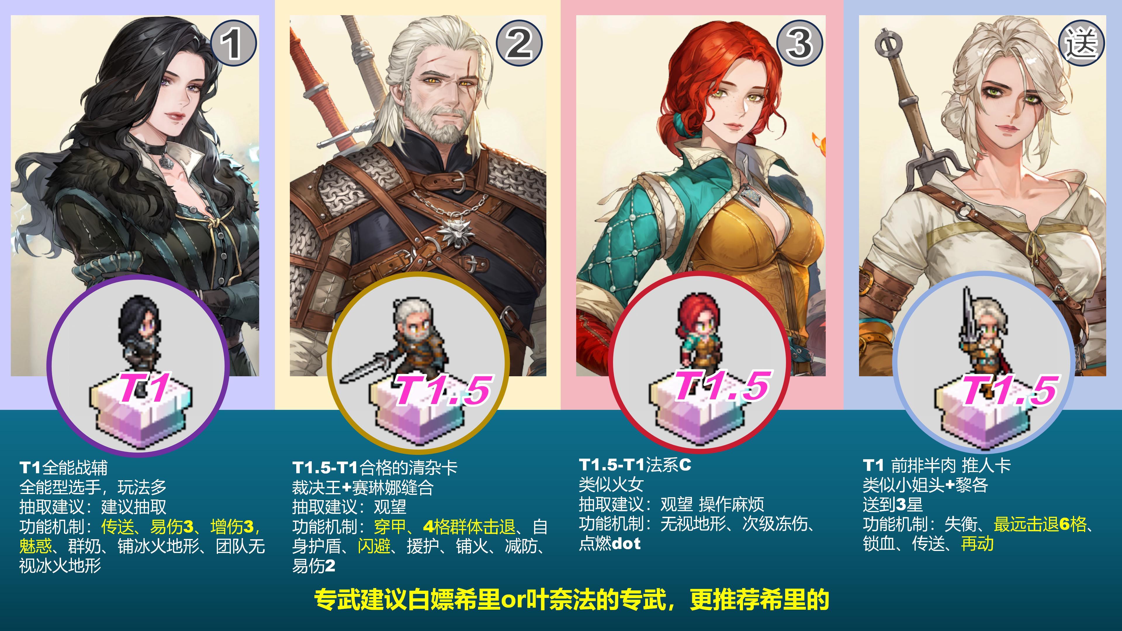 铃兰之剑：为这和平的世界一图流&mdash;&mdash;联动4角色初评及抽取建议！