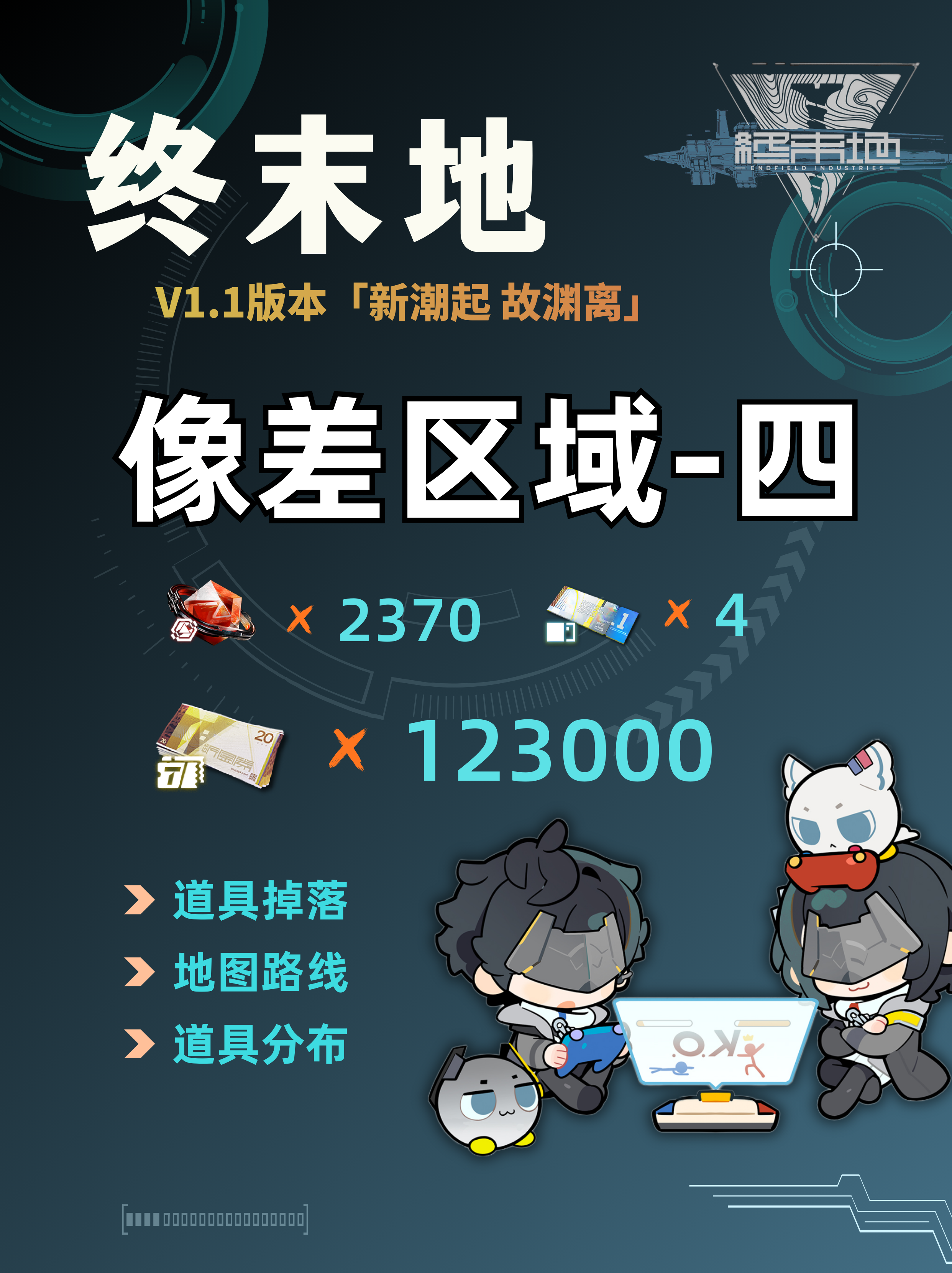 明日方舟：终末地【终末地】2370晶玉！蚀像寻遗-像差区域4攻略（含地图）
