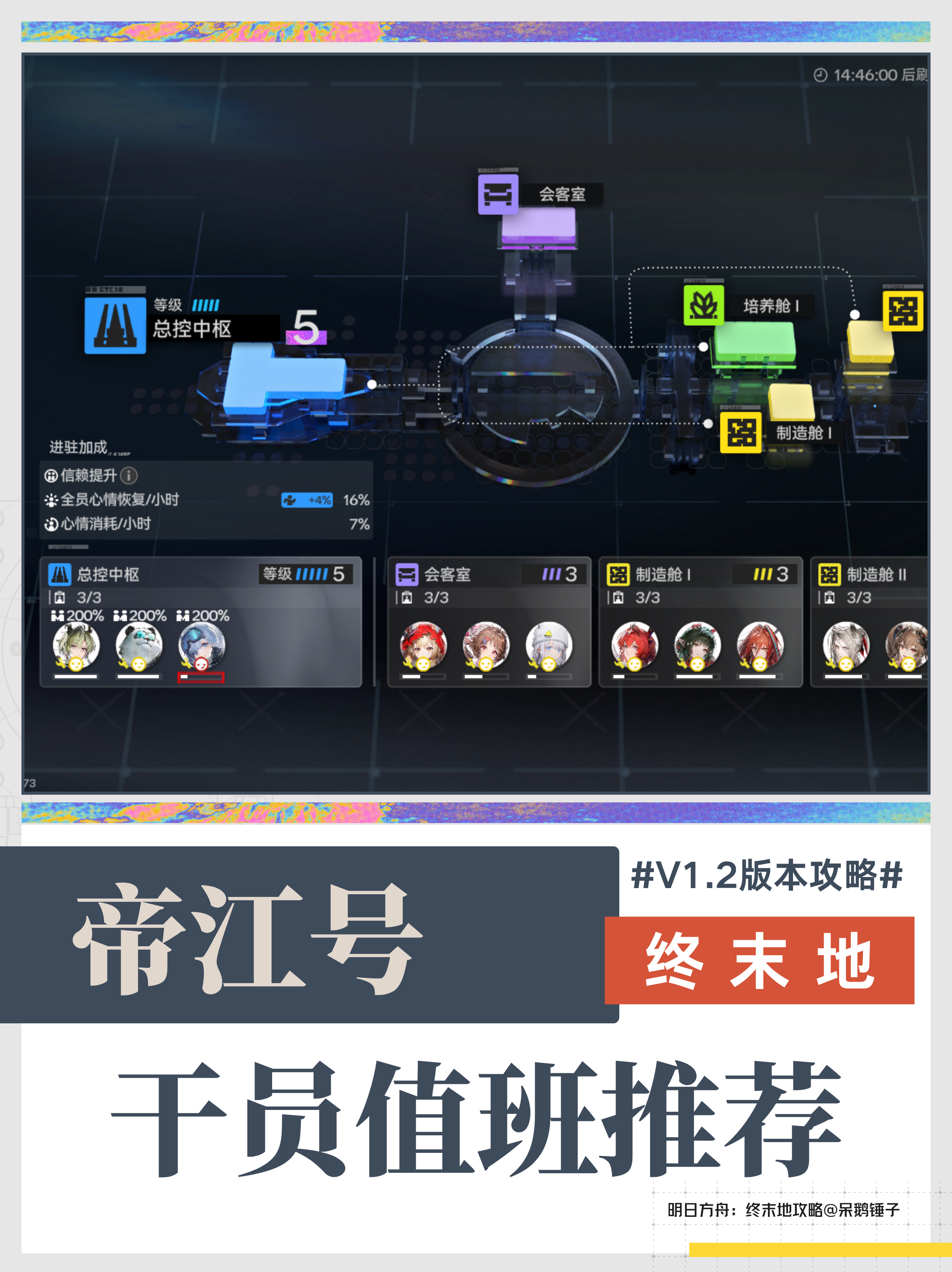 明日方舟：终末地【终末地】1.2版本帝江号值班推荐