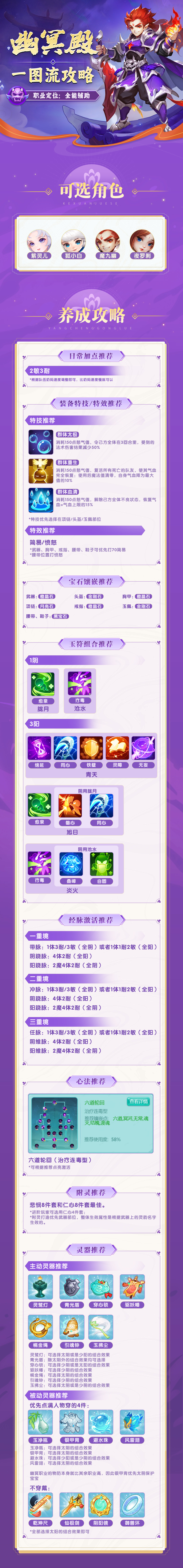 逍遥情缘门派攻略 | 幽冥殿攻略一图速览！