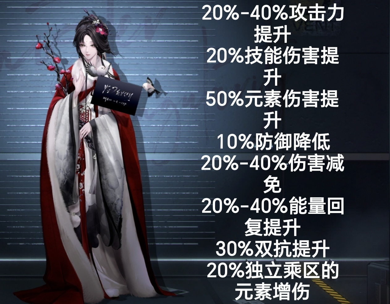 无期迷途无期迷途泛用辅助增益乘区统计