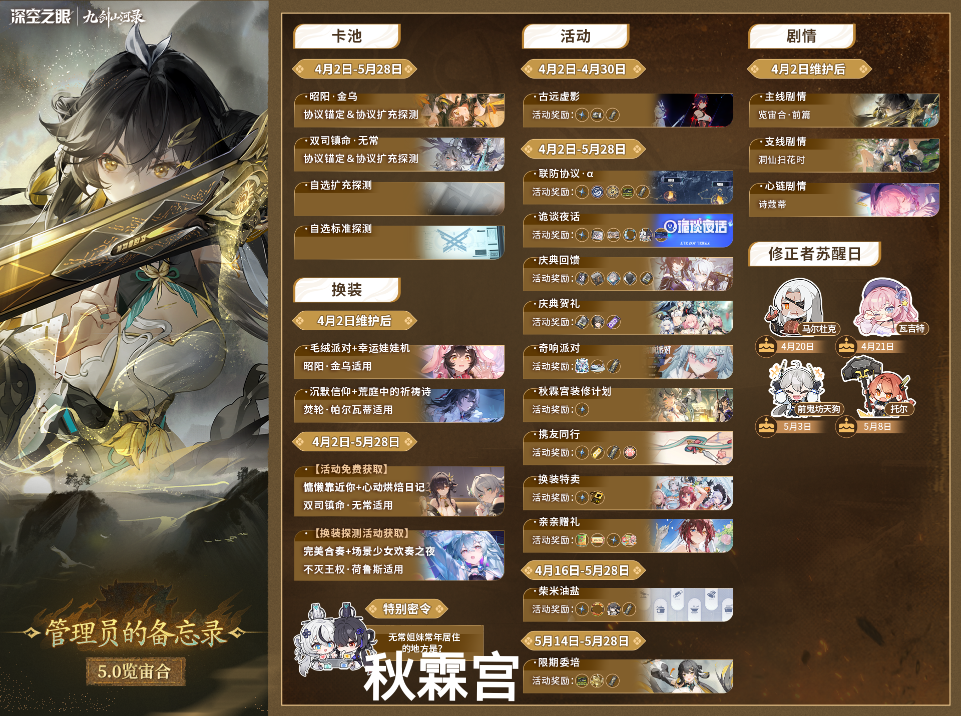 深空之眼深空之眼5.0四周年福利及版本活动大概介绍攻略
