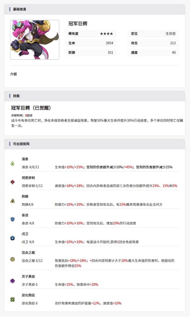 伊瑟【美梦 | 智壳攻略】冠军巨鳄