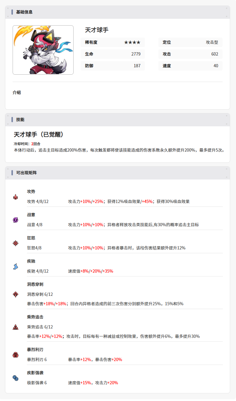 伊瑟【美梦 | 智壳攻略】天才球手