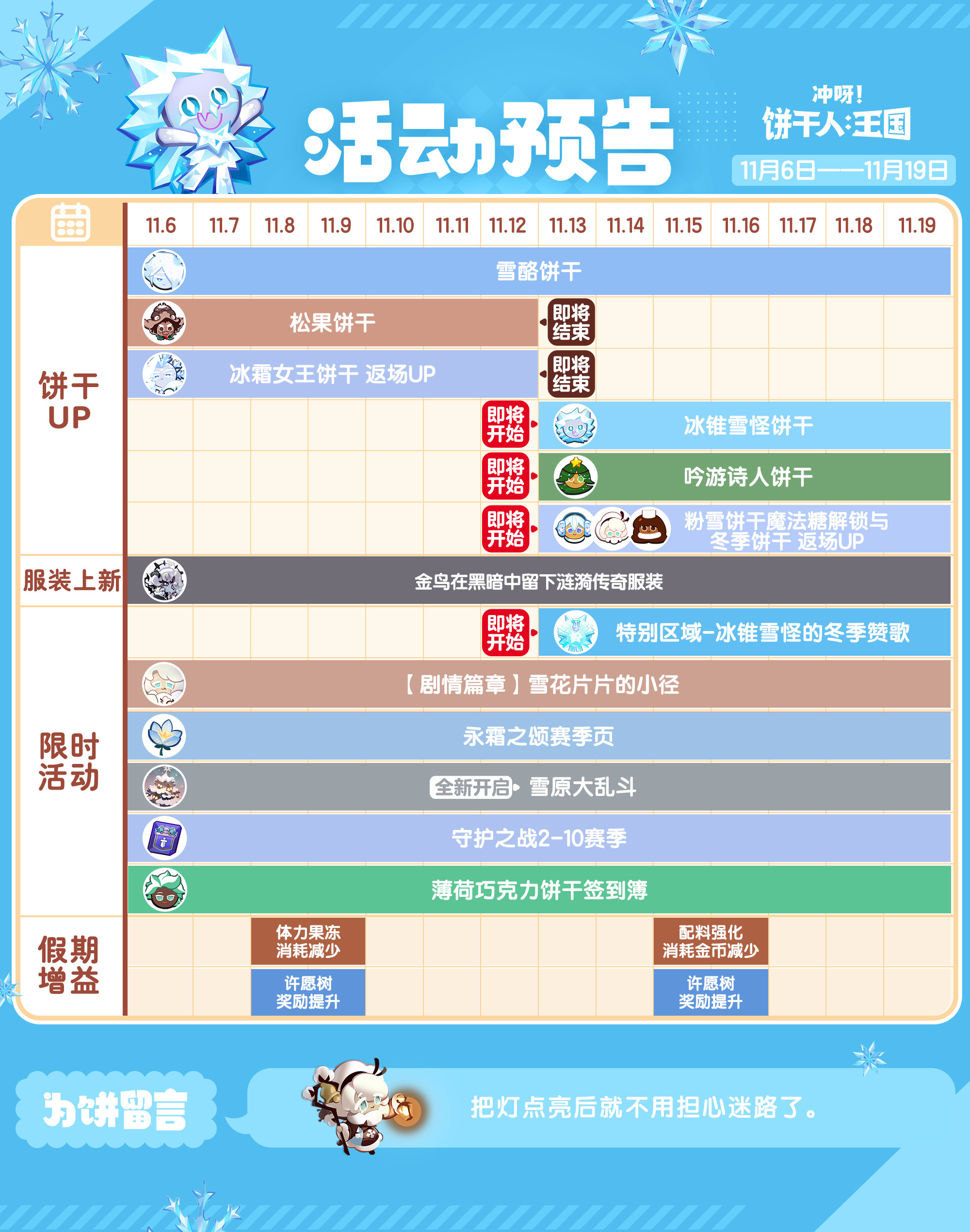 冲呀！饼干人：王国「王国活动日历」11月6日&mdash;&mdash;11月19日