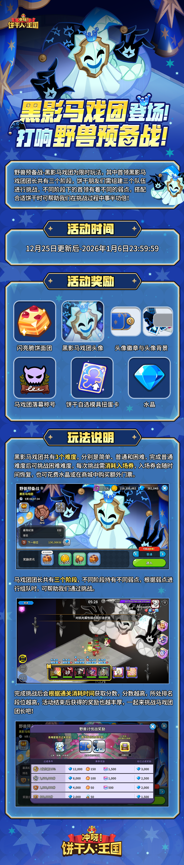 冲呀！饼干人：王国黑影来袭！野兽预备战将启！