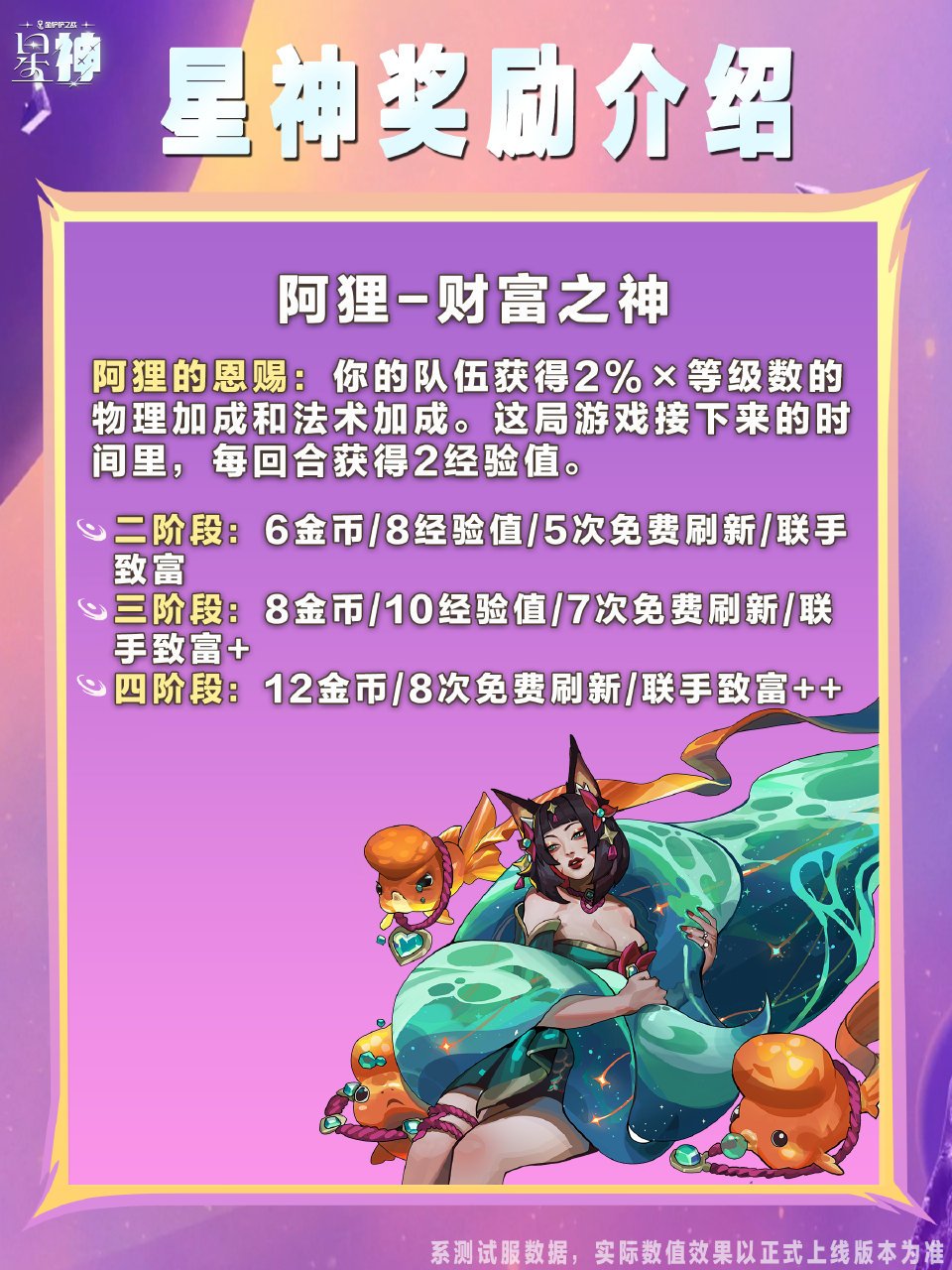 金铲铲之战【星神】奖励介绍来啦！