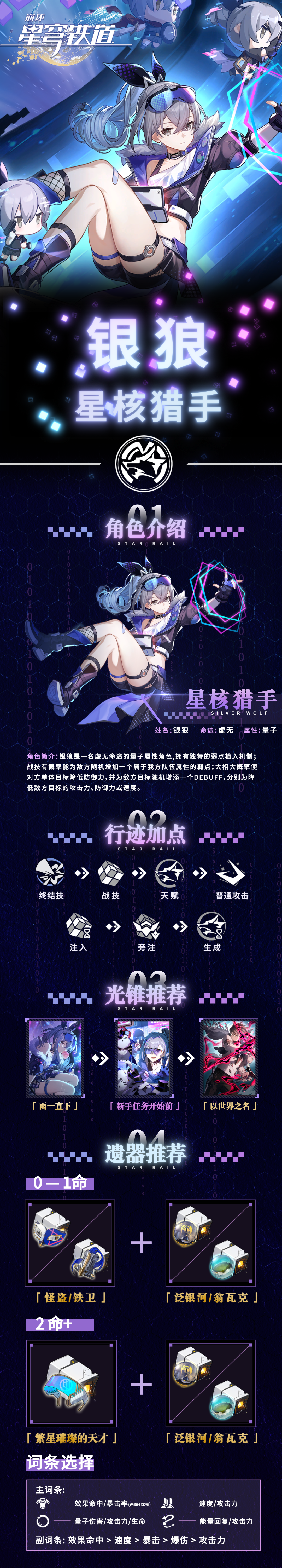 崩坏：星穹铁道【V1.1攻略】银狼到底该如何正确游玩？