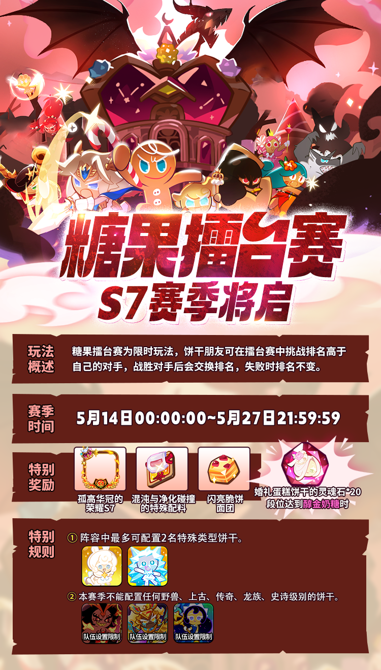 冲呀！饼干人：王国「地标等级上限提升」！糖果擂台赛S7将启！