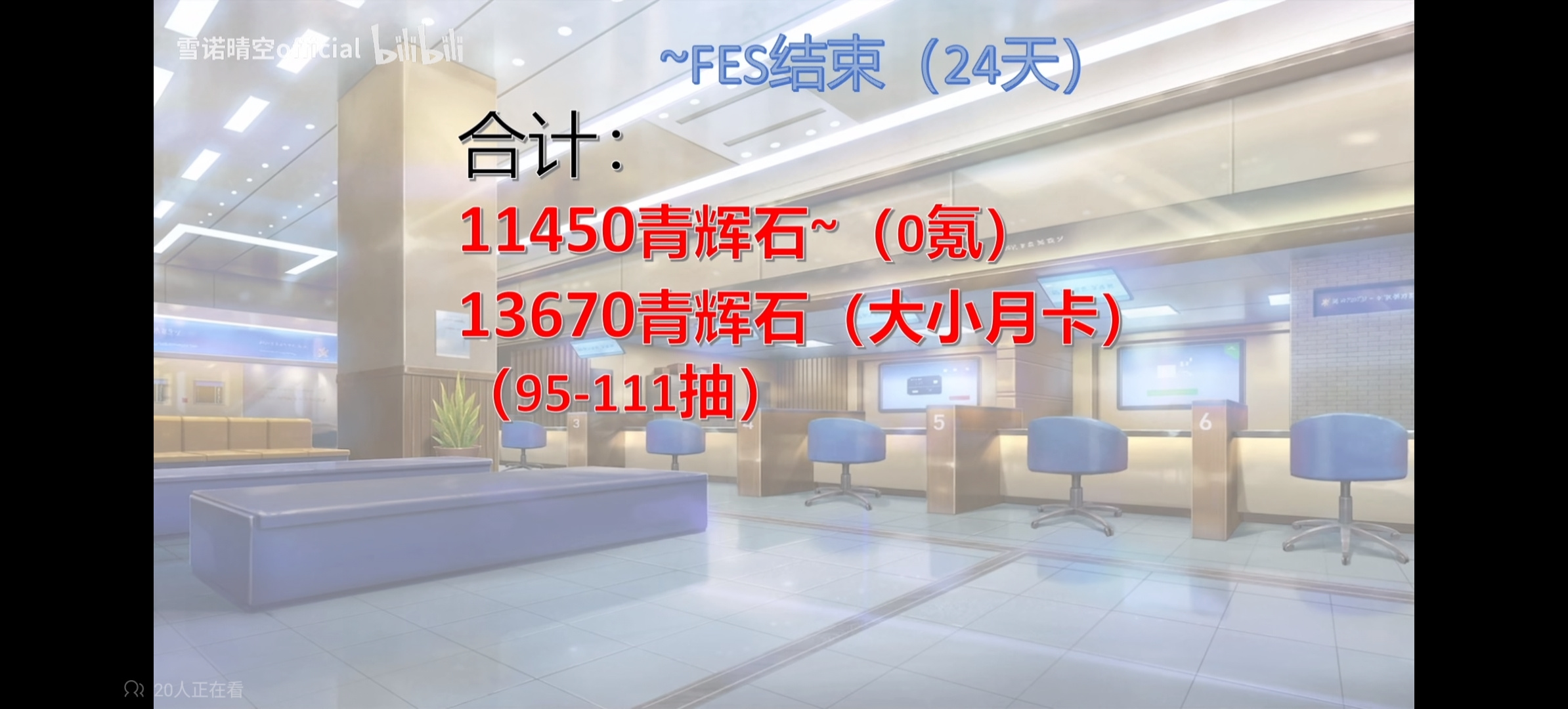 蔚蓝档案第28期笔记抽取推荐