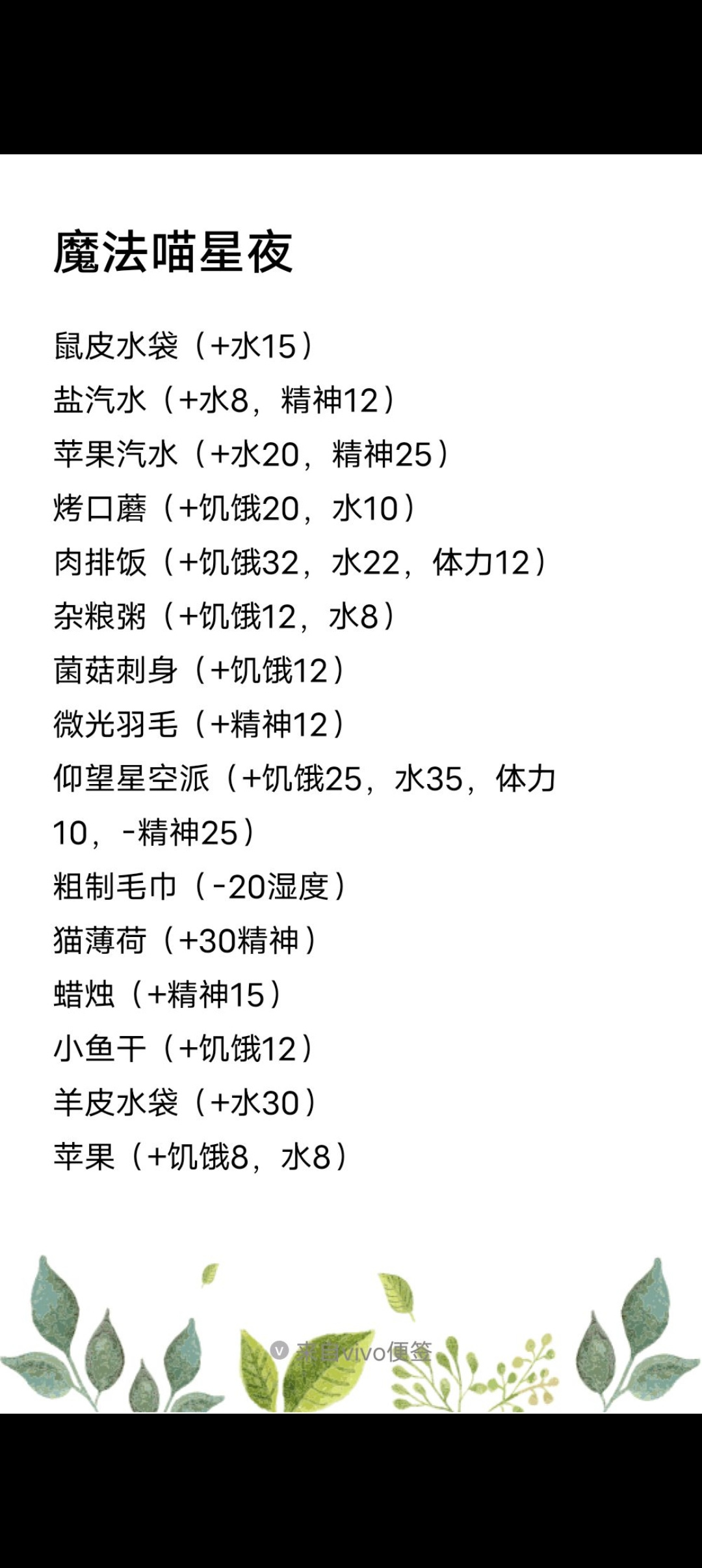 抽卡猫咪大部分使用物品具体数据（有误踢我改）