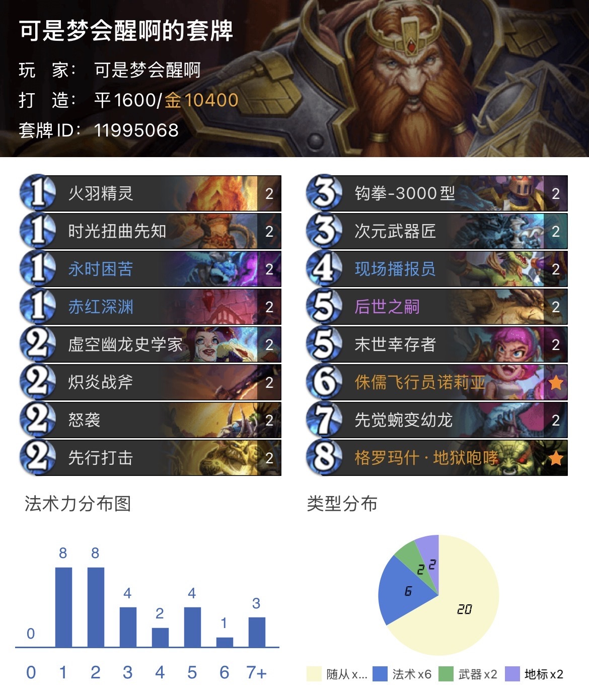 炉石传说乱斗卡组分享，不管有没有新卡都可以6胜哦！