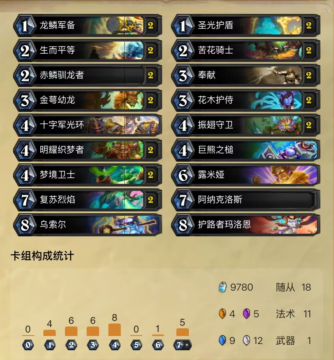 炉石传说强度卡组：灌注骑（改良版）详解