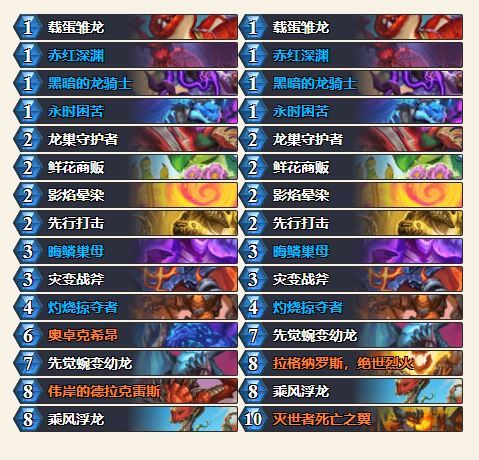 炉石传说每日分享：新版本胜率高上分快的战士卡组！