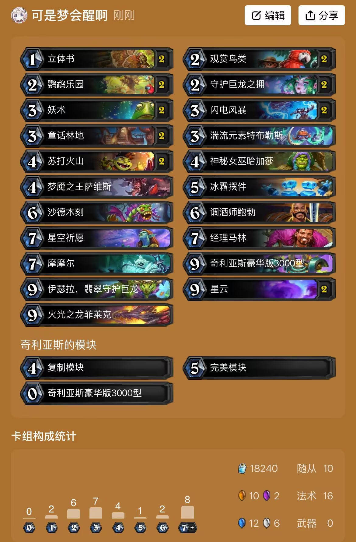 炉石传说全职业上分卡组精选