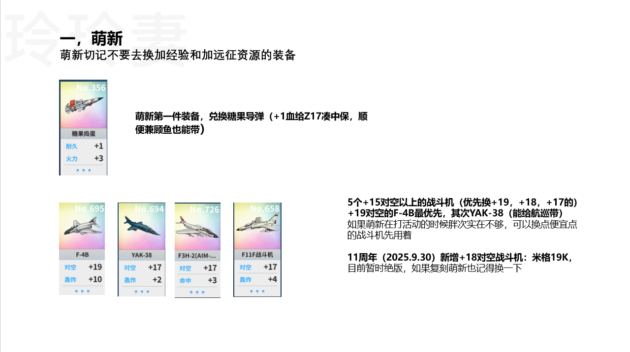 战舰少女战舰少女R：萌新战利品（胖次）兑换装备攻略（10.27更新