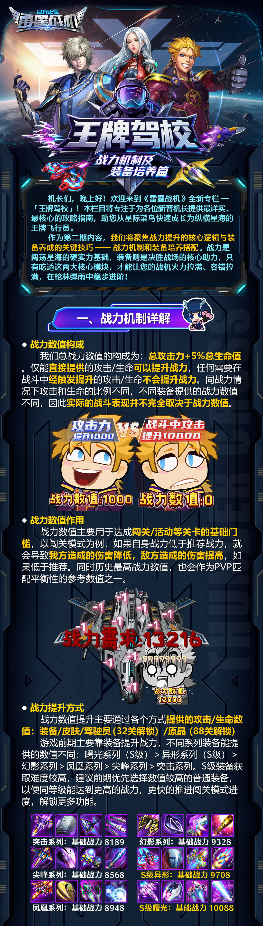 雷霆战机：集结王牌驾校|新机长入门之战力机制及装备培养篇