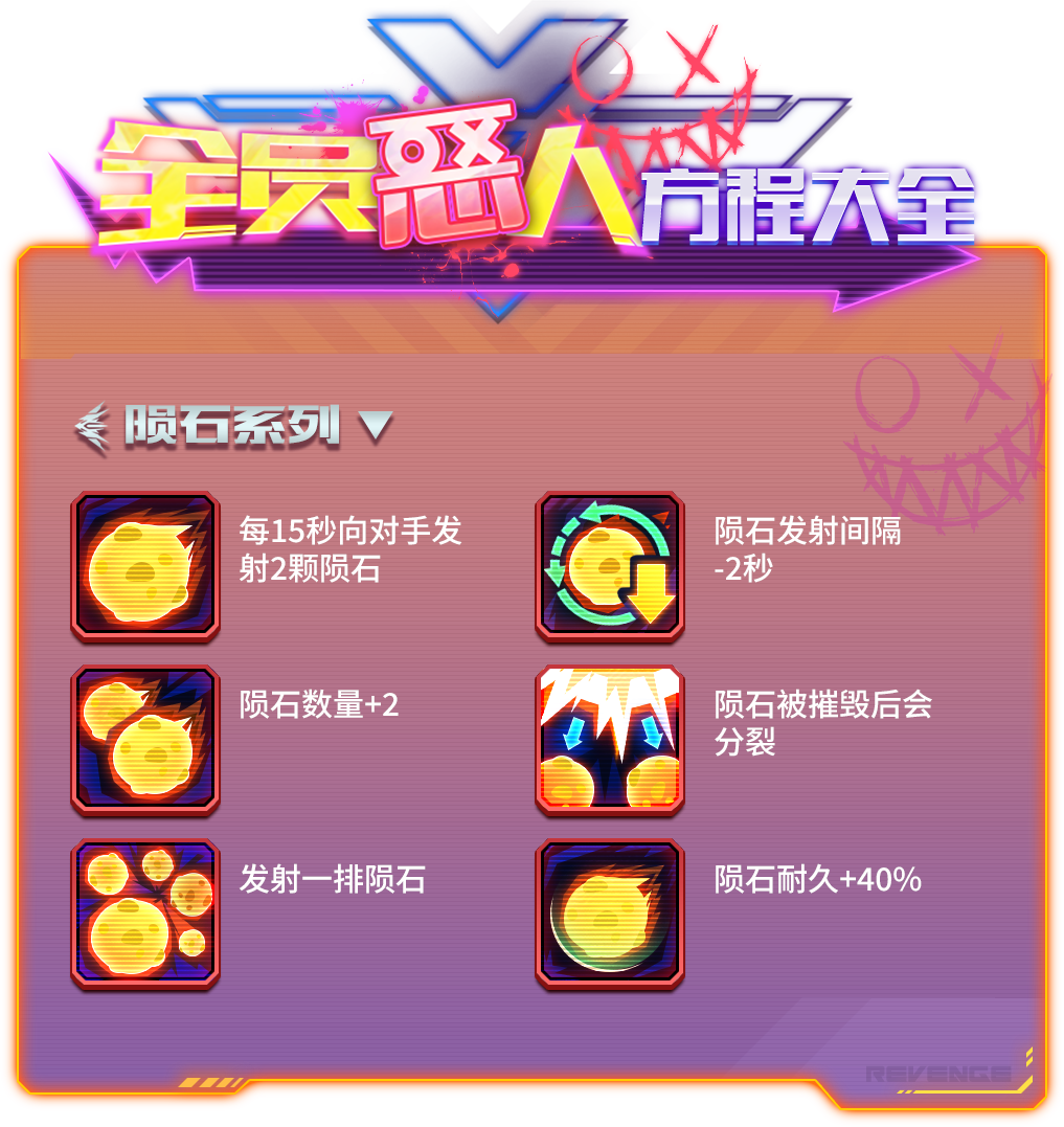 雷霆战机：集结最新资讯|全员&ldquo;恶人&rdquo;竞技场全方程 莉莎的竞技生存笔记！