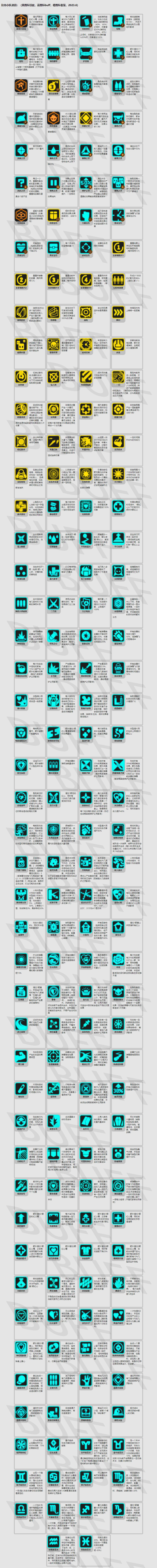 比特小队游戏还有多久更新呢？